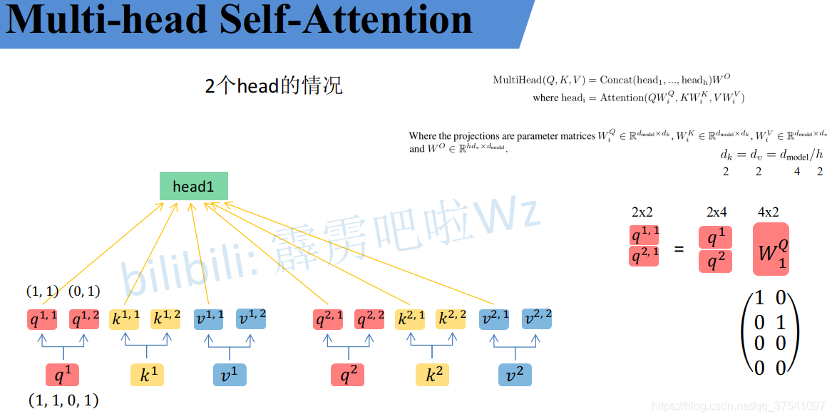 论文投影矩阵与代码切分均分的数学等价性证明