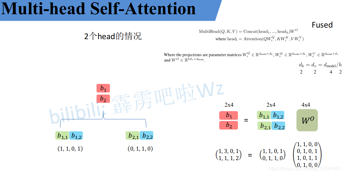 通过可学习的输出矩阵 WO 进行全局特征融合