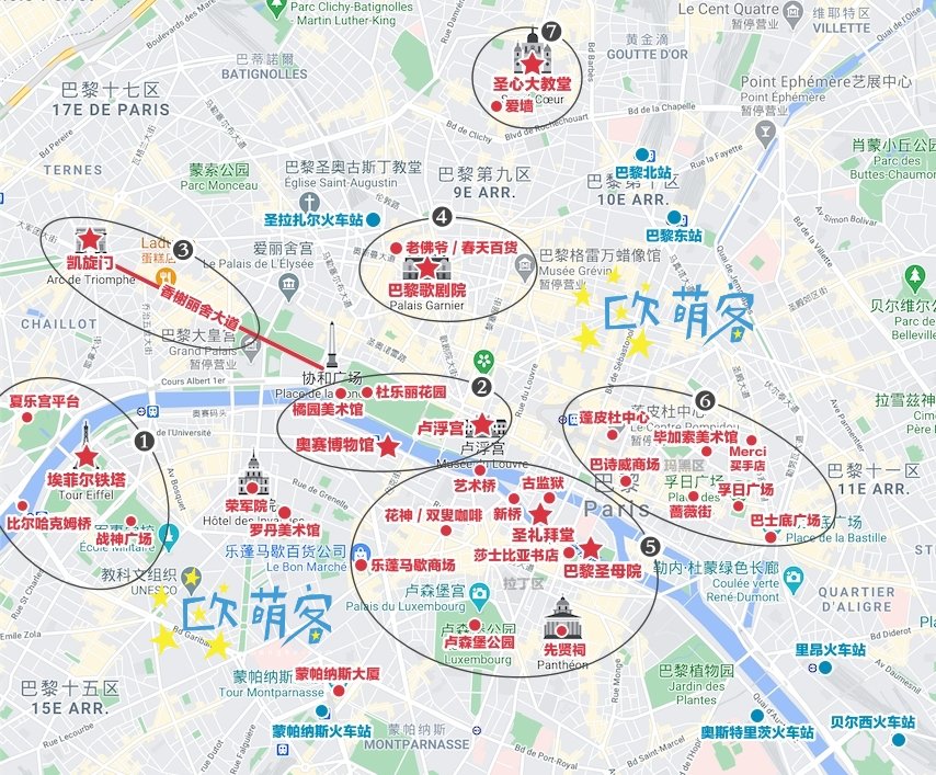 Paris Itinerary Overview