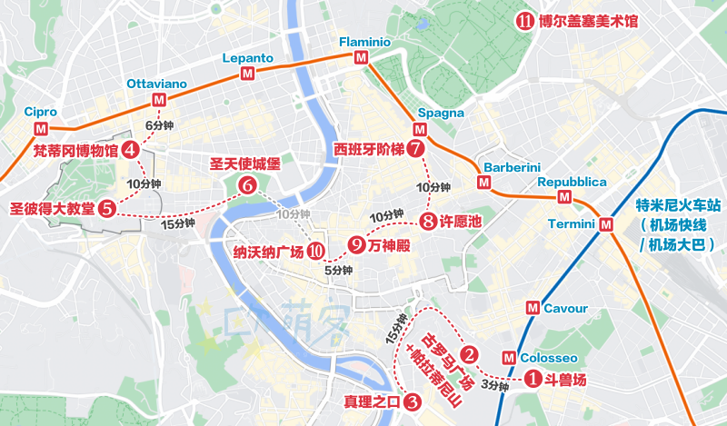 罗马梵蒂冈游览地图