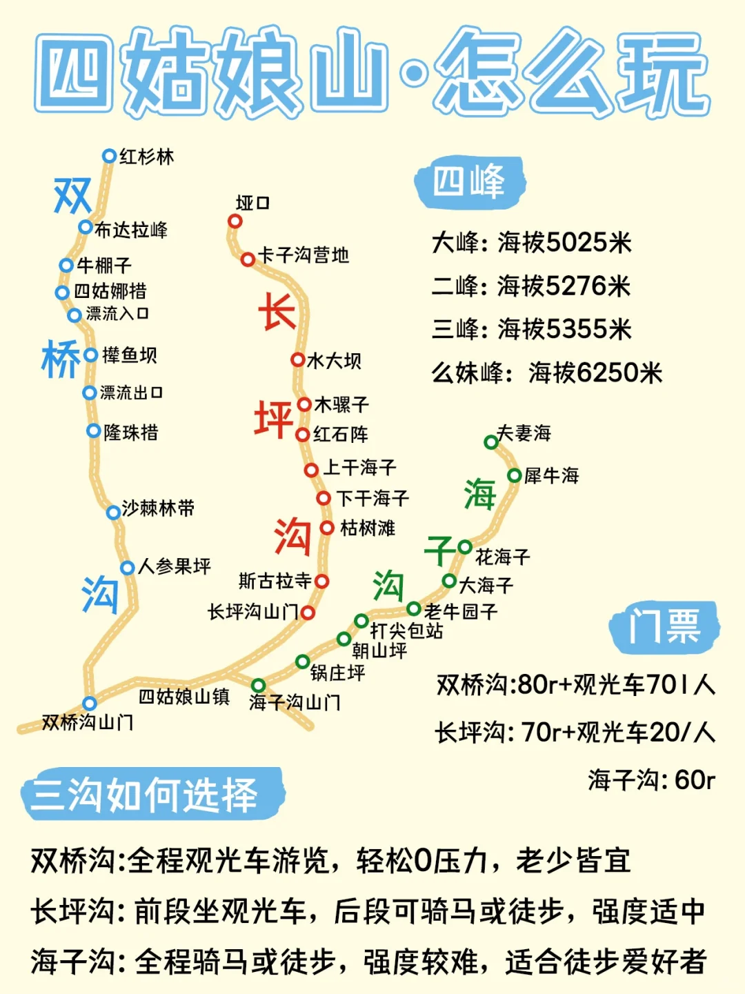 四姑娘山群峰与幺妹峰